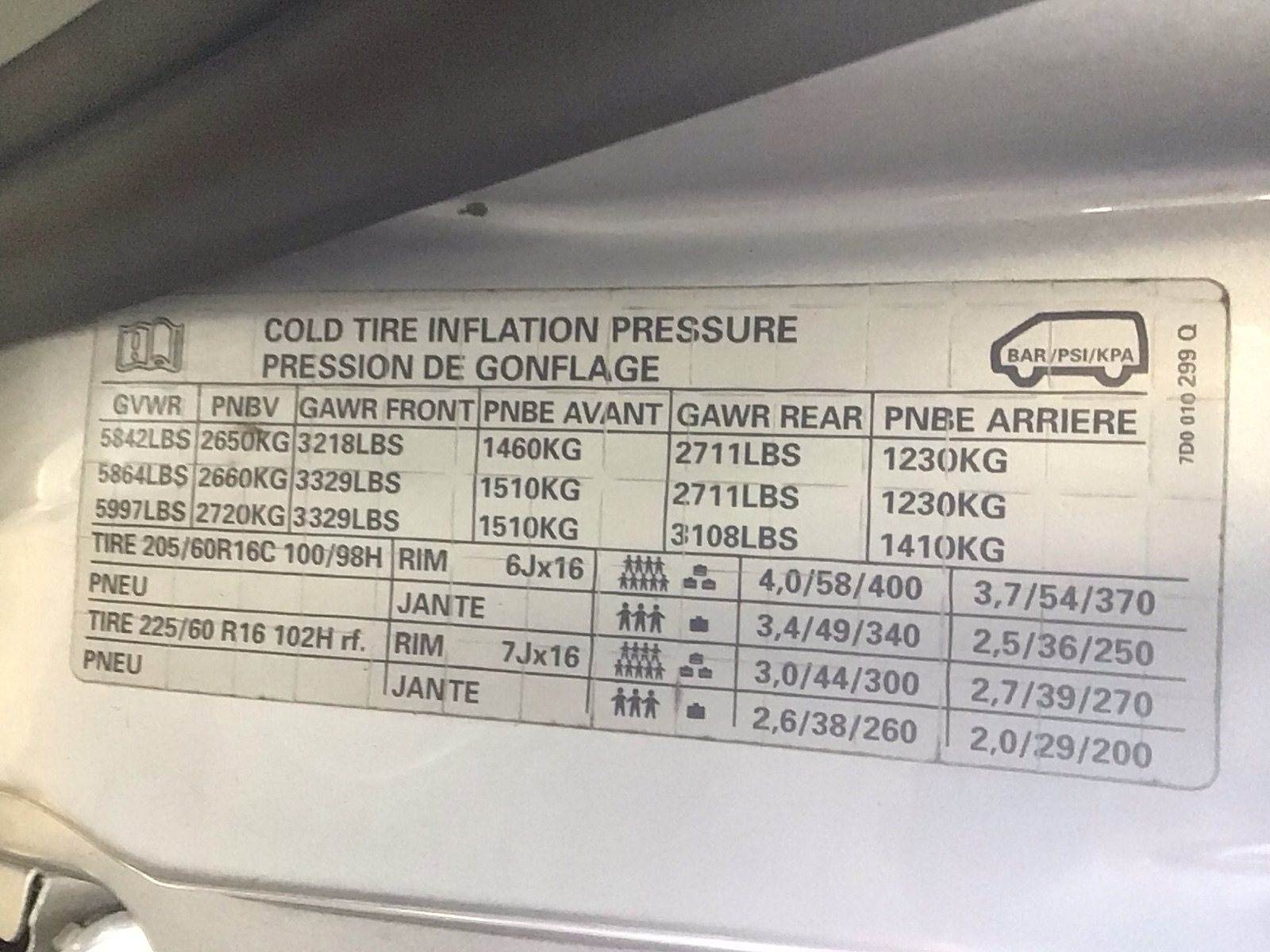 Actual vehicle tire placard specifying 225/60 R16 102H reinforced.